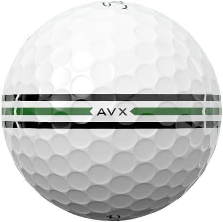 2025 AVX