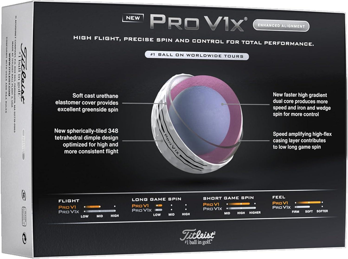 2025 Pro V1x