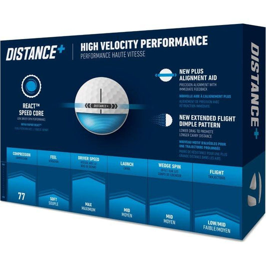 Distance+ Golf Balls 2025