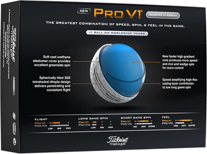 2025  Pro V1
