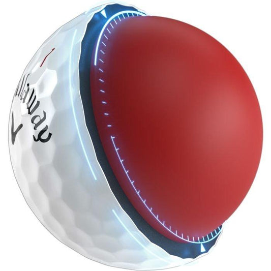 Chrome Soft Golf Balls 2025