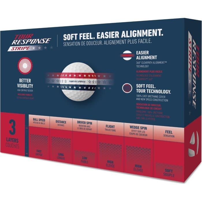 Tour Response Stripe USA Golf Balls 2025