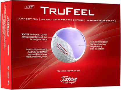 2025  TruFeel