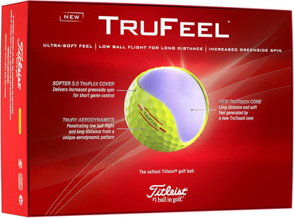 2025  TruFeel